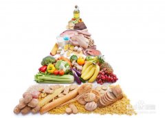 食堂承包公司提醒你錯誤的食物搭配傷害身體！